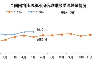 半岛奥运体育赛事截图0